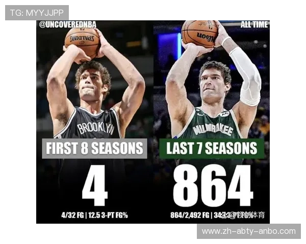 洛佩兹兄弟在NBA的发展轨迹与数据对比