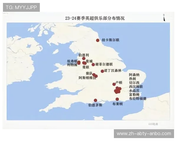 英超球队对应的城市及地理分布